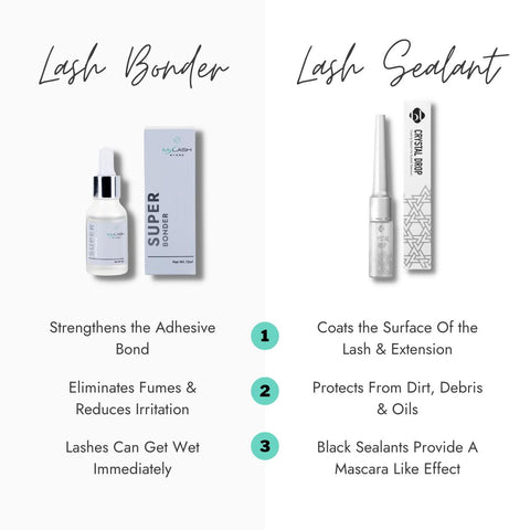 Lash Bonder Vs Lash Sealant