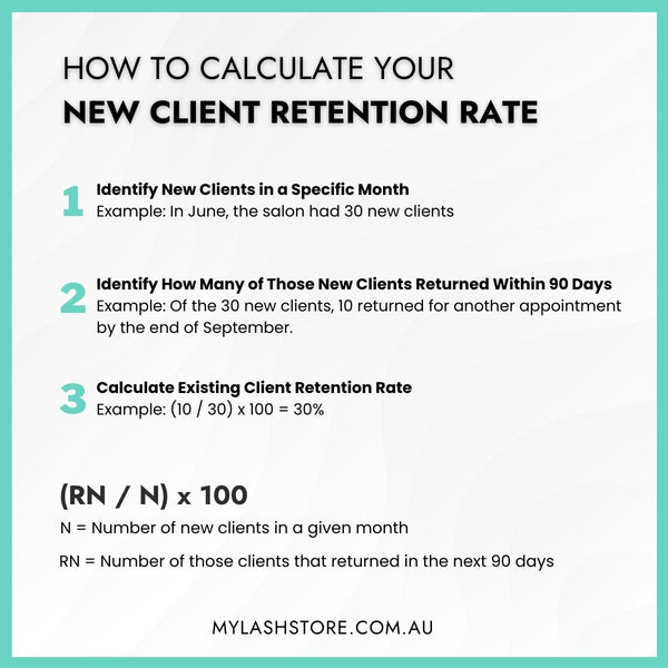 How to Calculate Your New Client Retention Rate For Your Lash Business