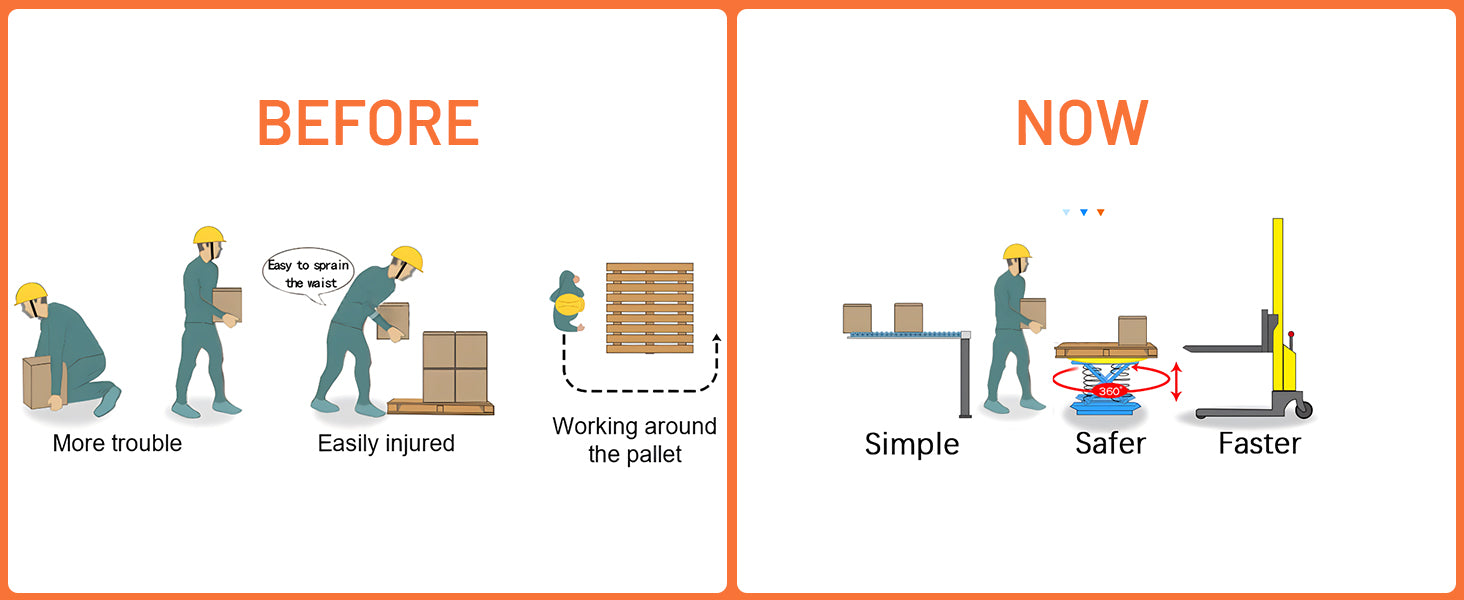 Pallet_Carousel_improve work_efficiency