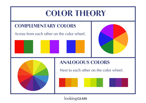 Color Theory Color Wheel