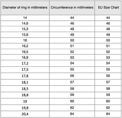EU Size Chart