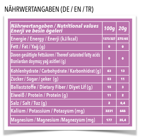 Nährwerte Rote Beete Chips WTH