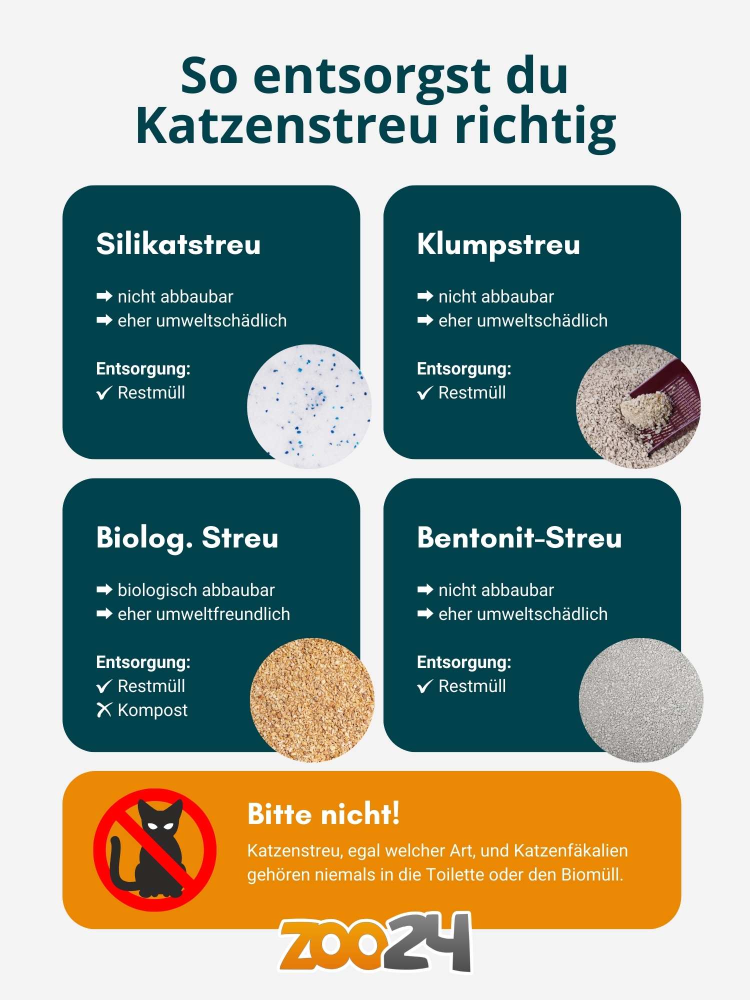 Überblick über die verschiedenen Entsorgungsmöglichkeiten von Katzenstreu