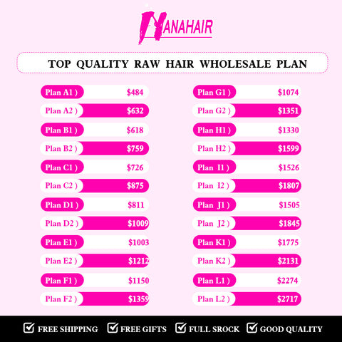 Raw human Hair Bundles