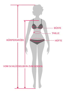 dress size chart