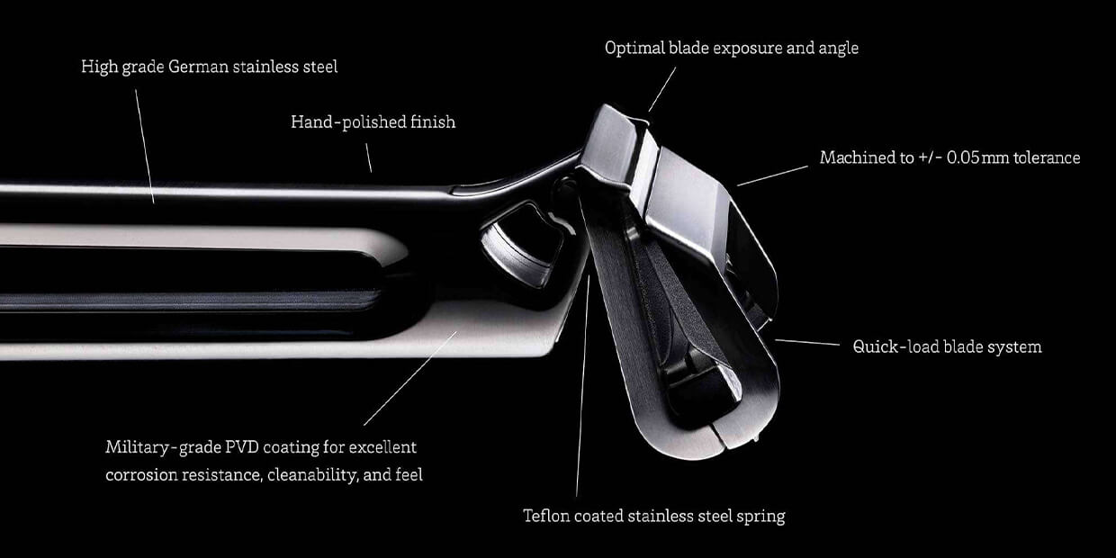 Safety Razor Anatomy