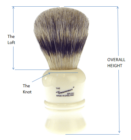 Shaving Cream Brush Sizes