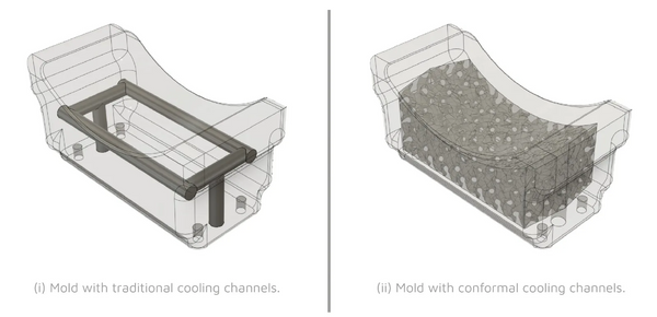 Meltio-Conformal-Cooling-Channels