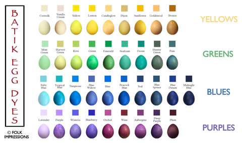 Egg Dye Color Chart