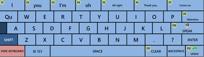 AlphaCore Touch Type Keyboard
