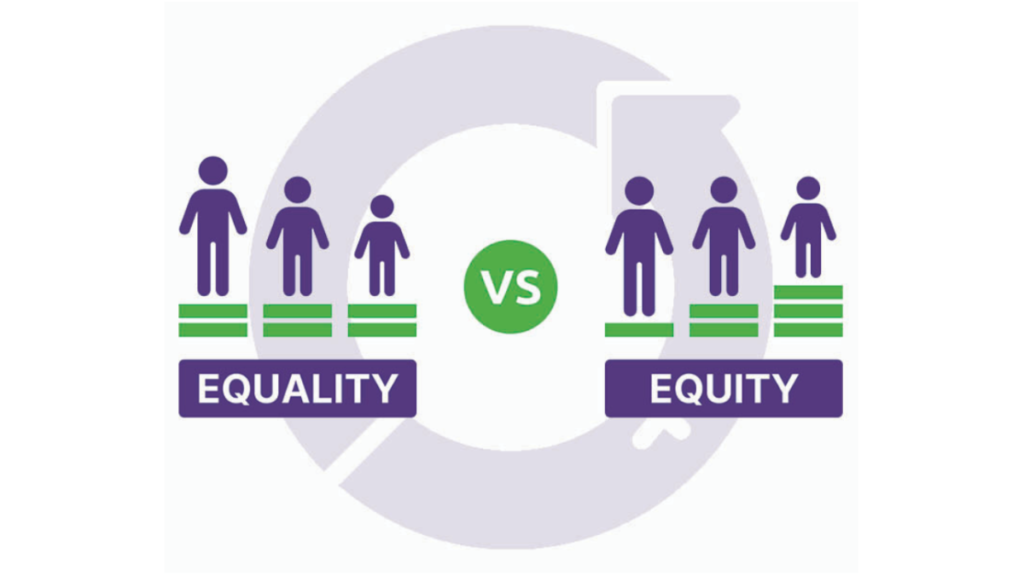 What’s the difference between equality and equity?