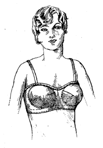 READ THIS BEFORE YOUR SHOP FOR A BRA! - Tria Beauty UK - image of an early bra drawing