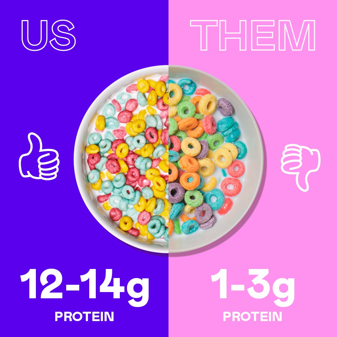 Split image comparing cereal protein content: 12-14g vs 1-3g, with thumbs up and down.