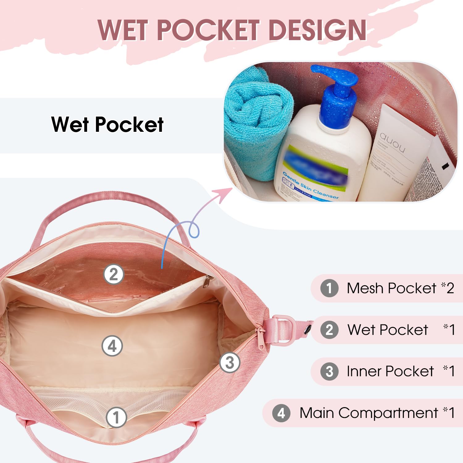 Spirit Airlines Personal Item Bag with Wet Pocket & Shoe Compartment & USB Charging Port - WF3417-image-38