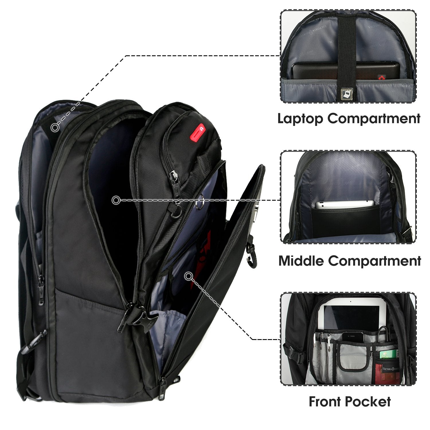 victoria tourist backpack