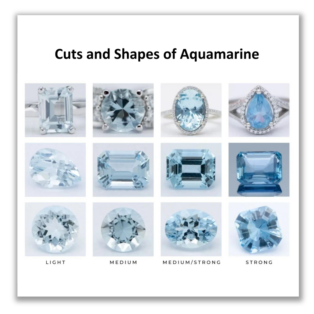 Cuts and Shapes of Aquamarine