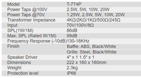 itc pa speaker wall mounted speaker T-774P Wall Mount Speaker (2.5W-5W-10W-20W) specification