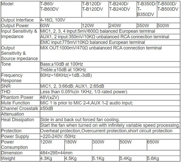 itc pa amplifier mixer amplifier T-B60D  T-B120D  T-B240D  T-B350D  T-B500D T-B60DV T-B120DV T-B240DV T-B350DV  T-B500DV Digital Mixer Amplifier (Phoenix Mic Input) specification