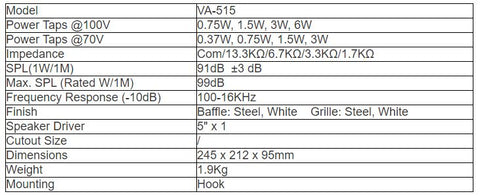itc pa speaker wall mounted speaker VA-515 Fireproof Wall Mount Speaker specification