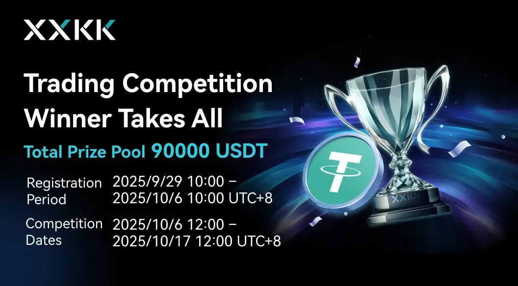 Xxkk Dogecoin Trading