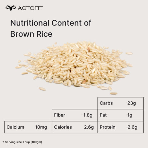 Brown Rice contains whole grains