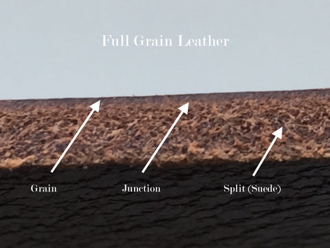 Full Grain Leather Vs Genuine Leather Lesser Grades Jackson