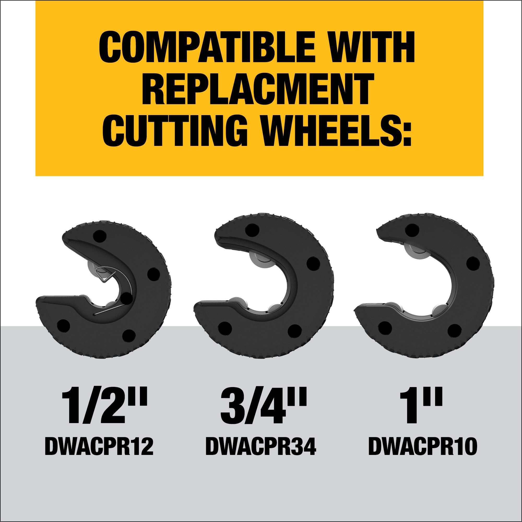 DEWALT Impact Ready Copper Tubing Cutter SBD Affinity