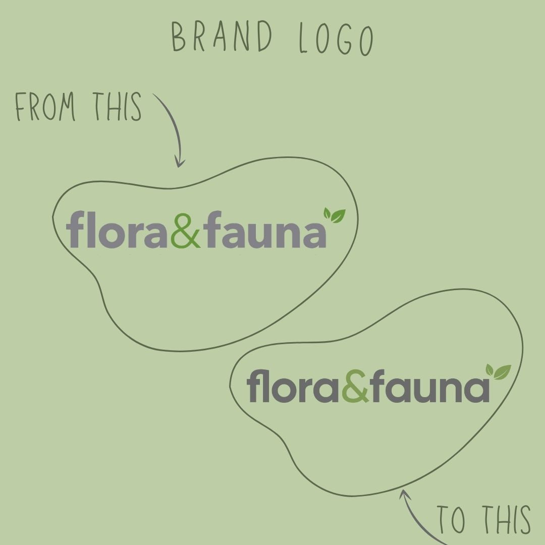 Flora & Fauna New Logo