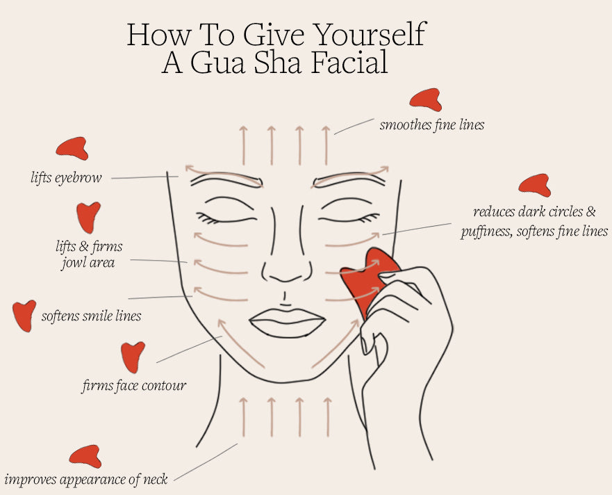 How to give yourself a Gua Sha facial 