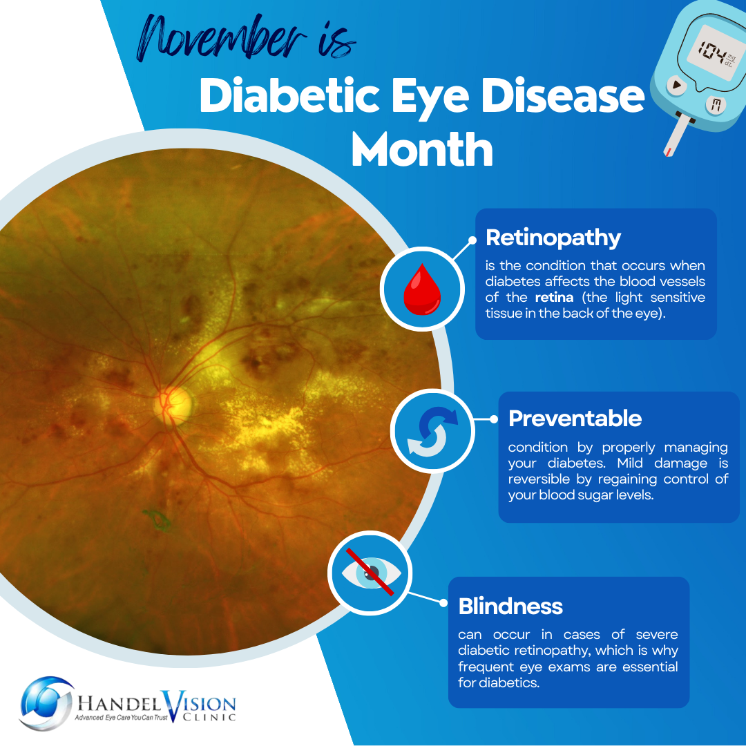 Diabetic_Eye_Disease