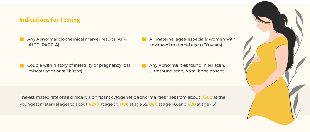 NIPT test