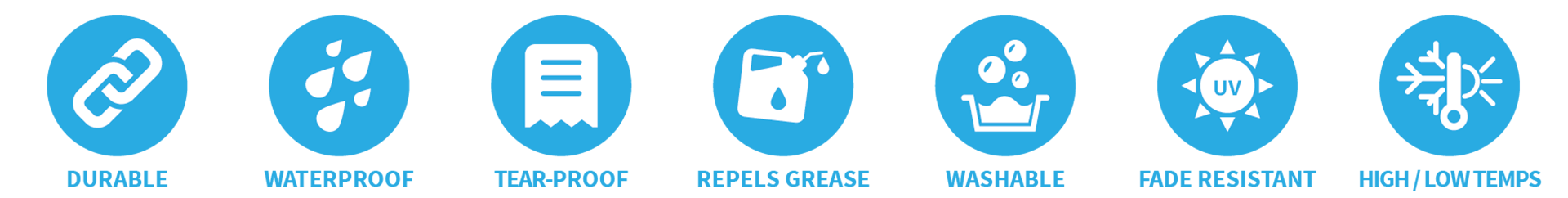 durable, waterproof, tear-proof, tearproof, repels grease, UV fade resistant, fade resistant, high temperatures, low temperatures, temperature fluctuations, high/low temps, washable, cleanable, sanitary, wipeable