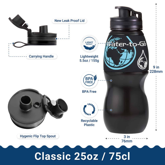 Water Filter Bottle for Survival In Emergencies - Water to Go