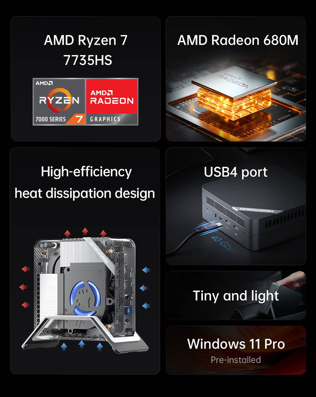 This mini PC has an AMD Ryzen 7 7735HS processor and RGB lighting