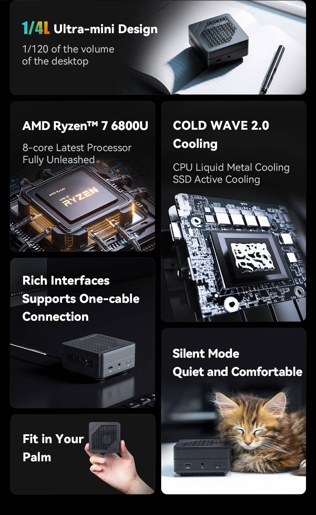 MINISFORUM EM680 Mini PC AMD Ryzen 7 6800U 32GB LPDDR5 6400MHz PCIe4.0 SSD  512GB Tiny Desktop WiFi 6E/BT5.2, 5x USB Triple Screen Display Dual 8K 