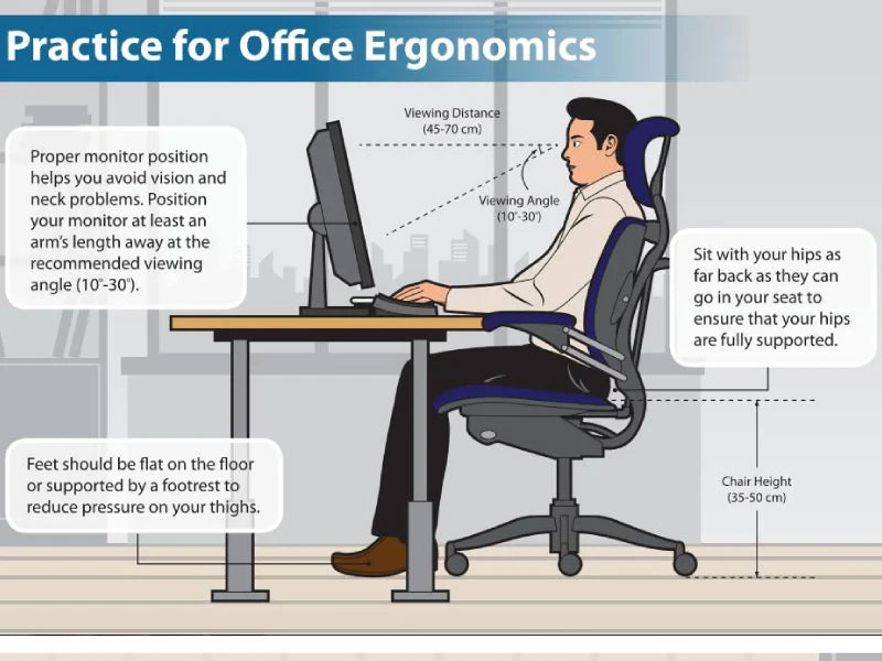 Good Practice for Office Ergonomics and Posture Smaller Image