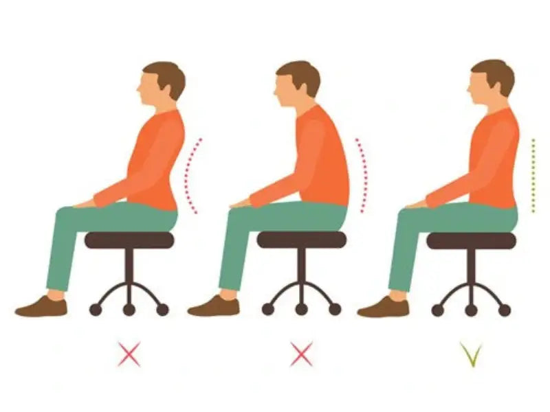Guide to a Good Posture