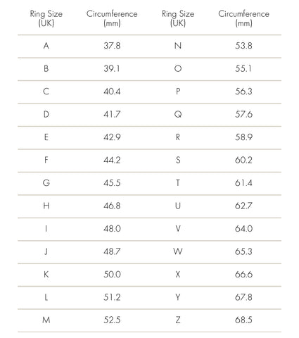 Ring sizing chart! – reo jewels