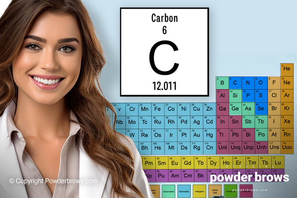 An attractive woman smiling on the left and a periodic table of elements on the right with the Carbon section magnified.