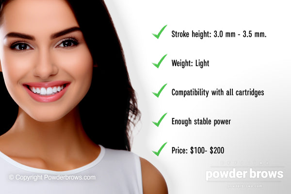 An attractive woman on the left and a list of criteria the beginner's machine has to meet on the right (stroke 3.0mm, light, compatible, enough power, price 200-300 USD) on the right.