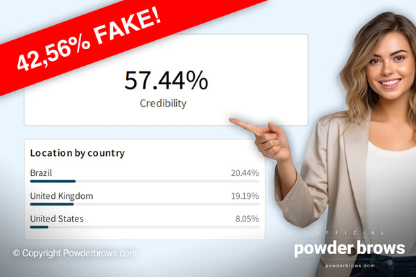 An attractive woman is pointing to statistics of an account that shows 42.56% fake followers.