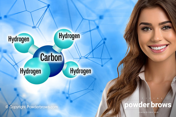 A CH4 molecule on the left, with four Hydrogen atoms linked to one Carbon atom in the center. On the right is a smiling, attractive woman.