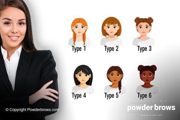 An attractive woman on the left and six vector graphic women representing Fitzpatrick types on the right.