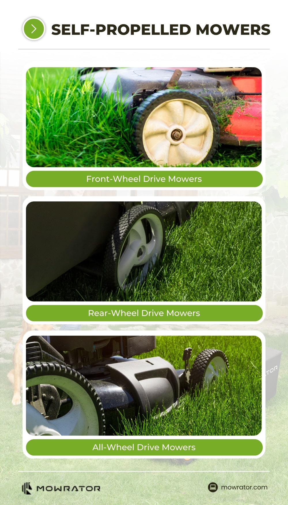 Self-Propelled Mowers Wonder Which One Is Right for You