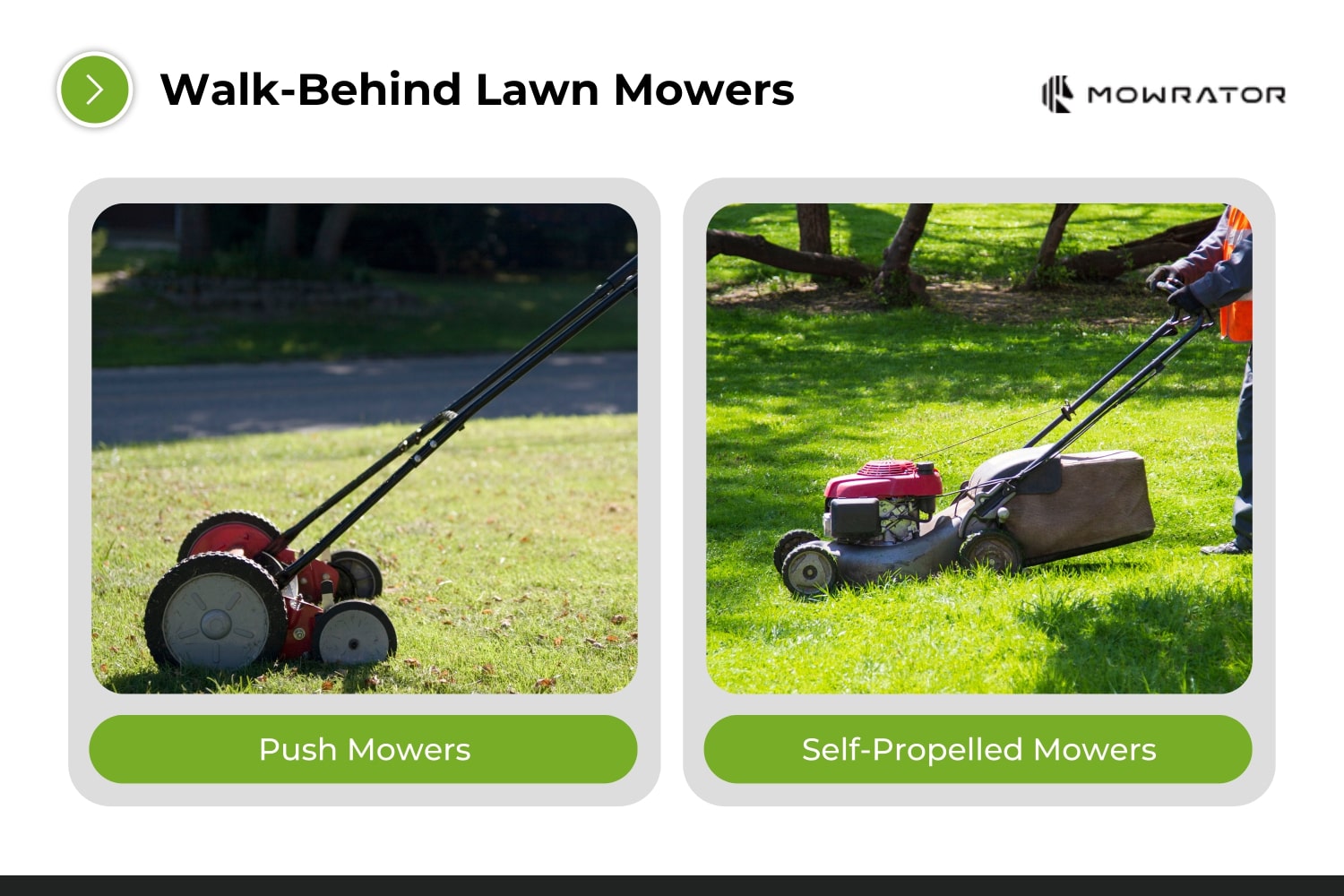 The Walk-Behind Lawn Mowers