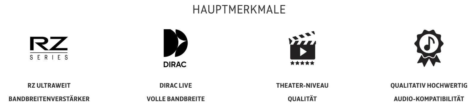 AV receiver features