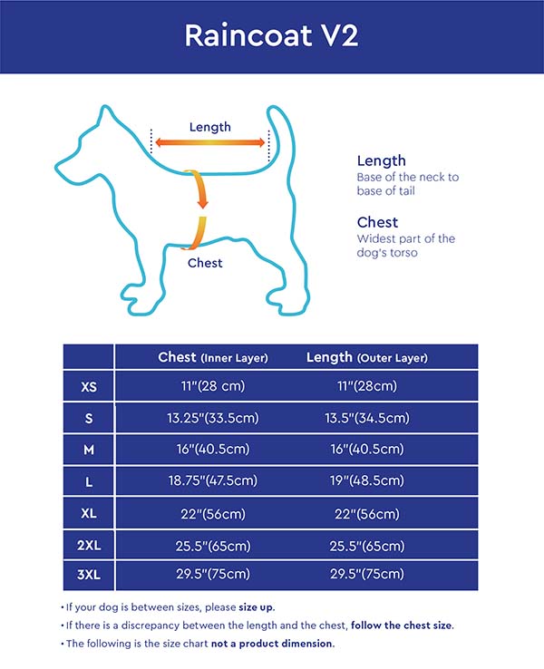 Gooby Raincoat V2 Size Chart