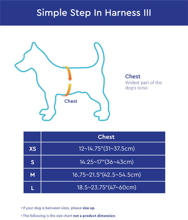 Simple Step-In III Harness Size Chart