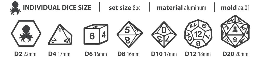 dice-size-aa01.png