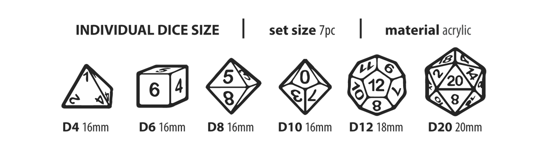 dice size acrylic set